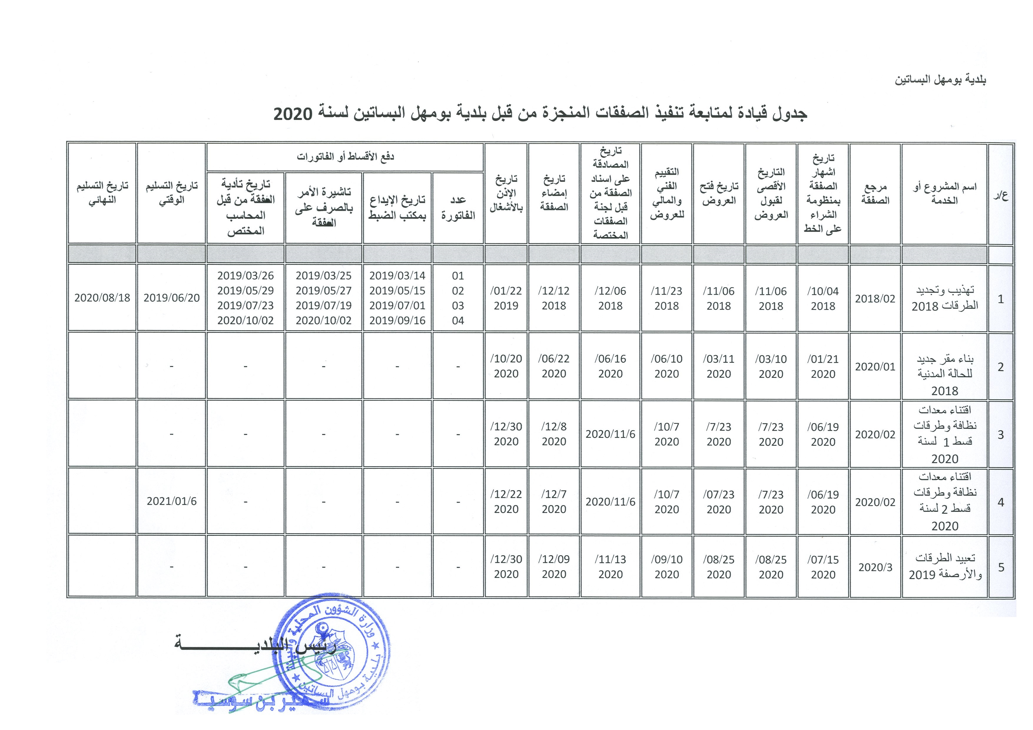 ../../a5bar/8jck47mqi93p6g1r2vfeytwha.jpg