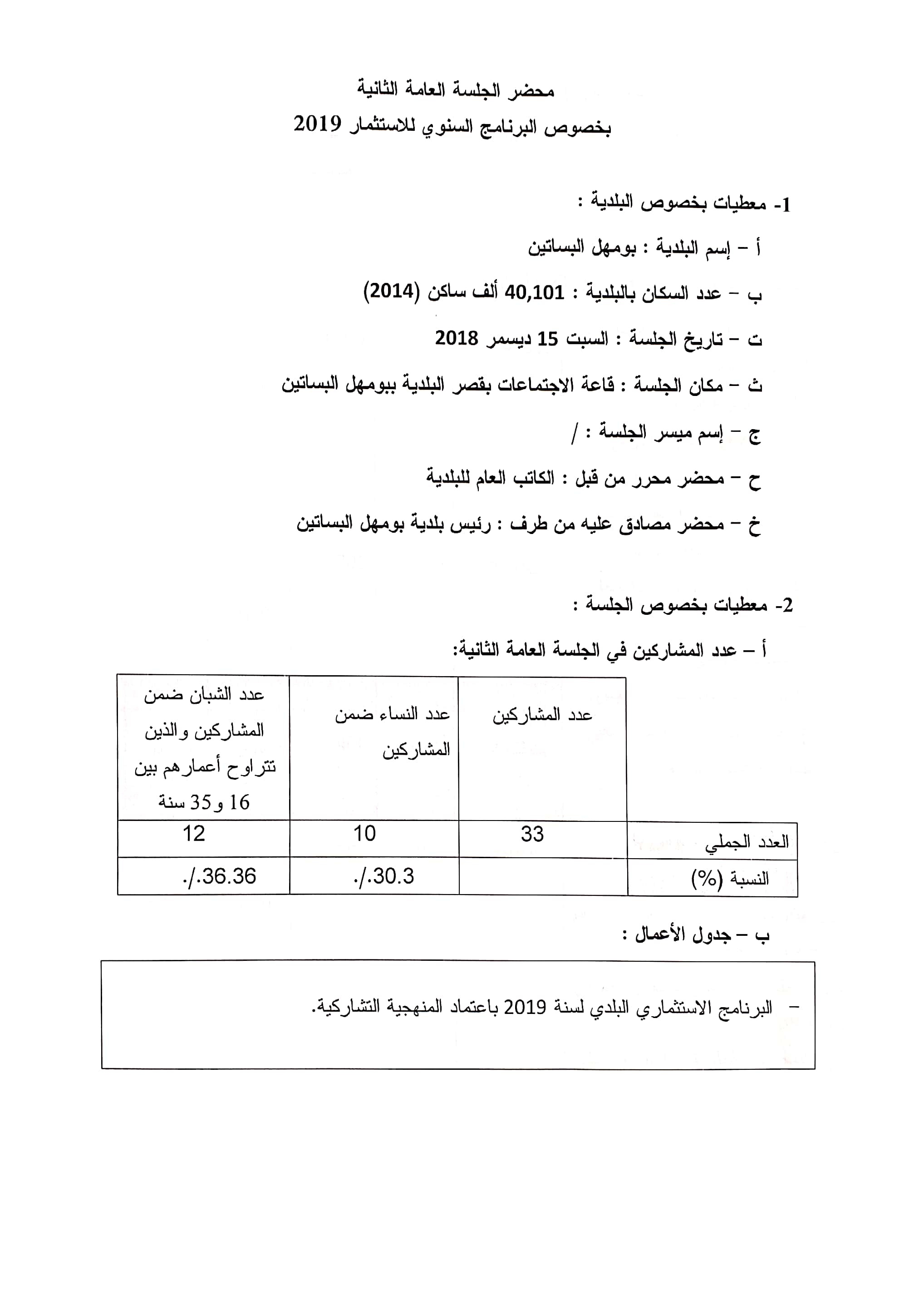 ../../istithmar/1e26hx8glz5ybvc4rpjaditws.jpg