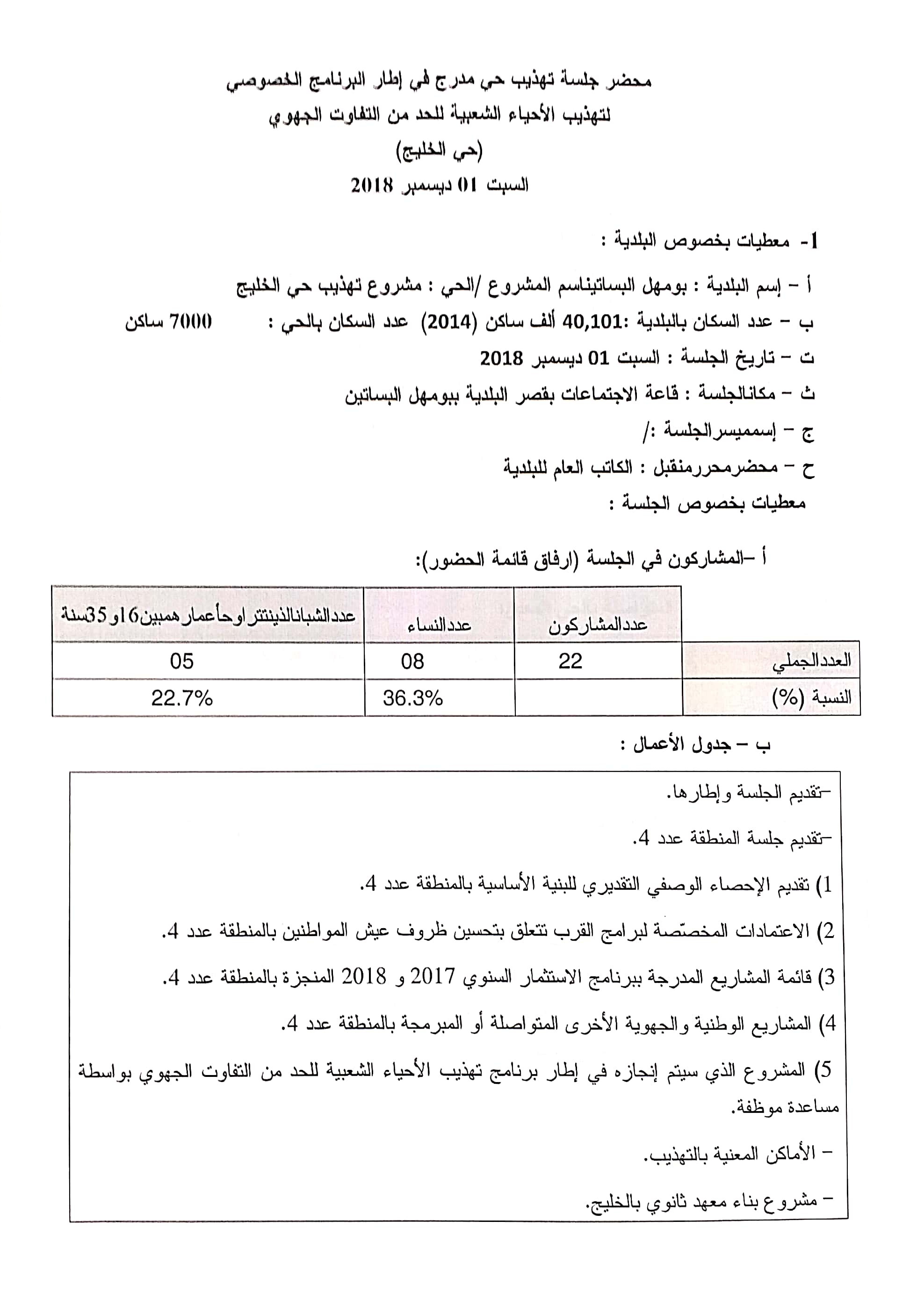 ../../istithmar/4a850pgq1w9uhetd7cvly3sib.jpg