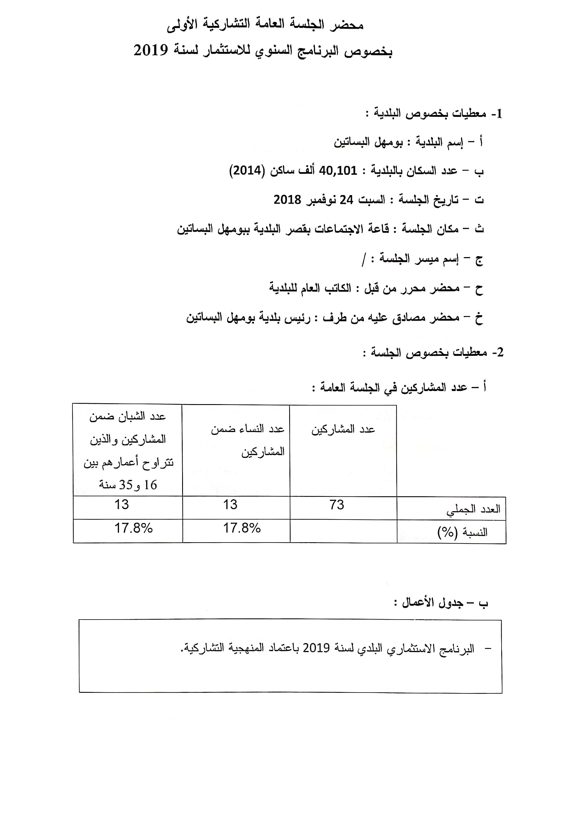 ../../istithmar/gopt61nyufx7kamz8dliersw2.jpg