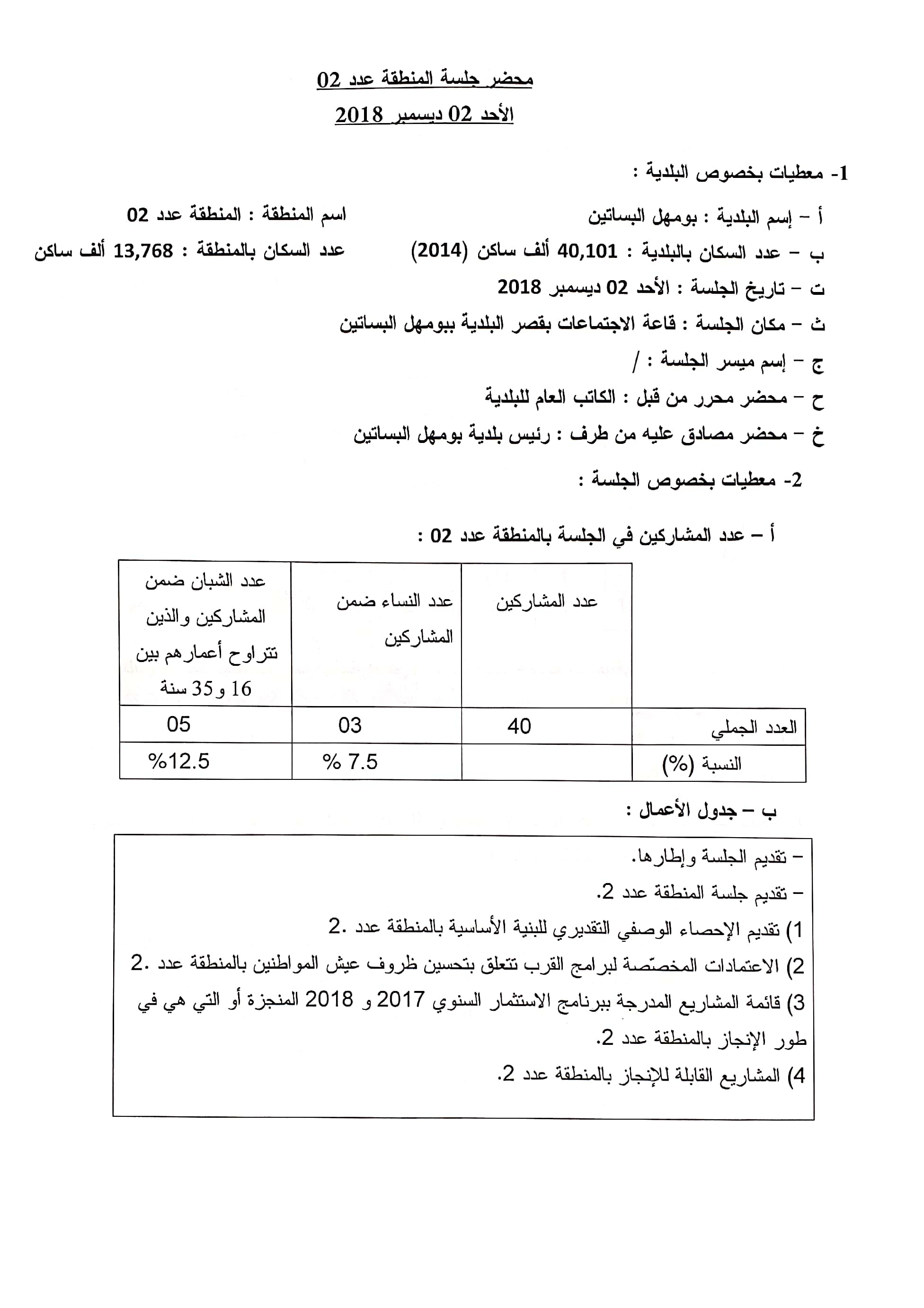 ../../istithmar/iz4hutan60c9jgf2r1wdkp7ye.jpg