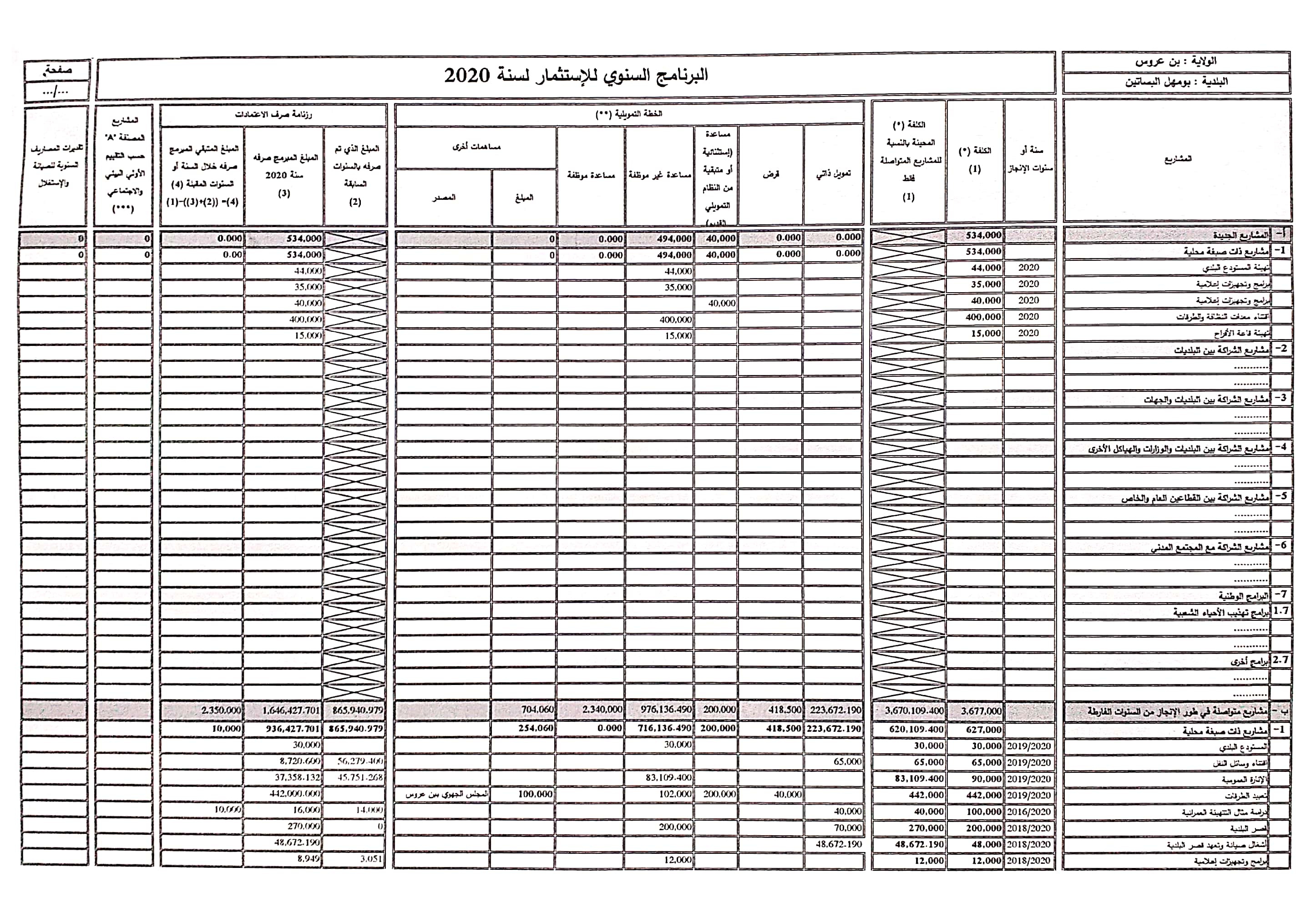 ../../istithmar/m15rfvlyb36px8wjktuoa4qi7.jpg
