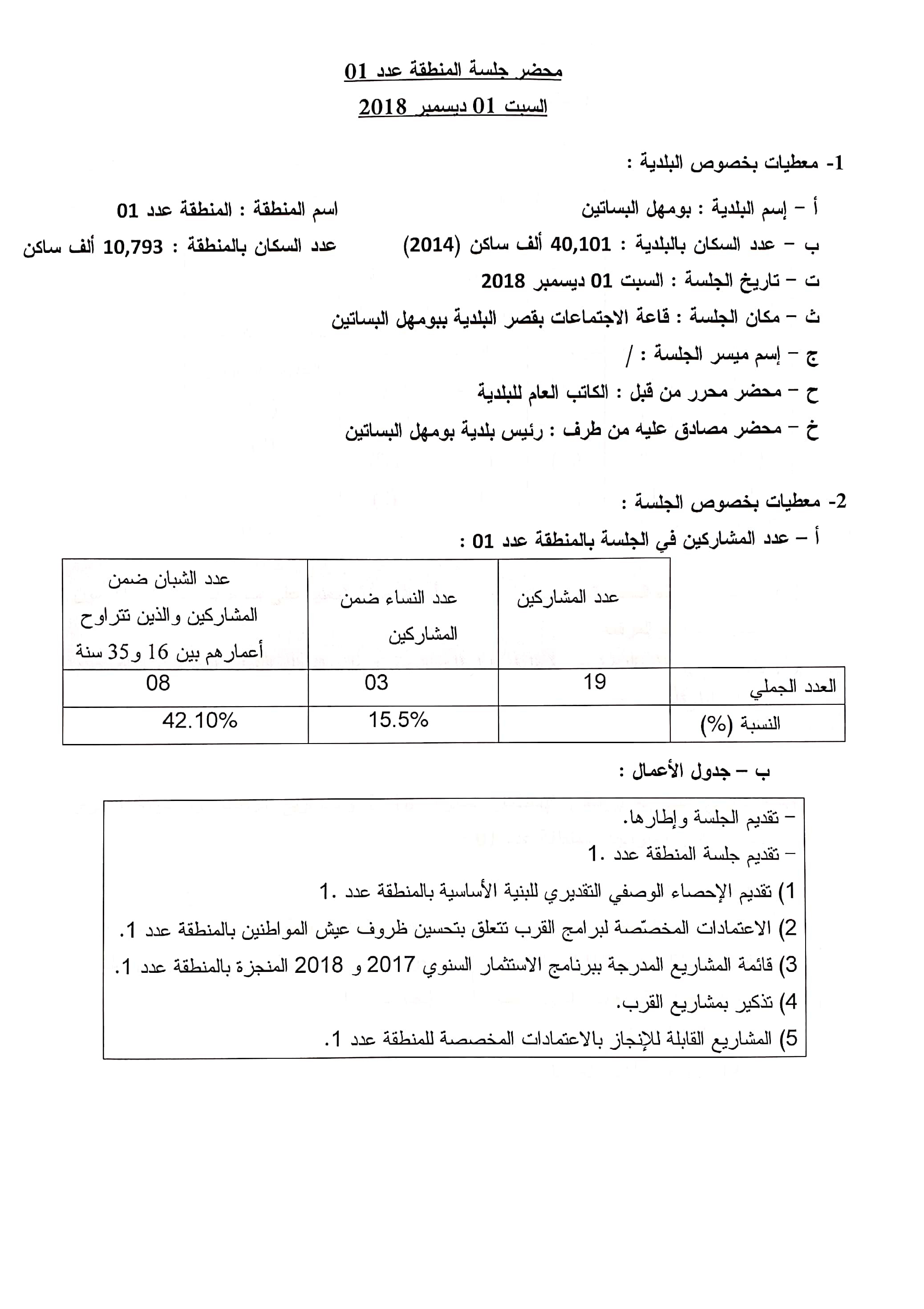 ../../istithmar/py8loh4u2w7adnx9iqtmzf5jg.jpg
