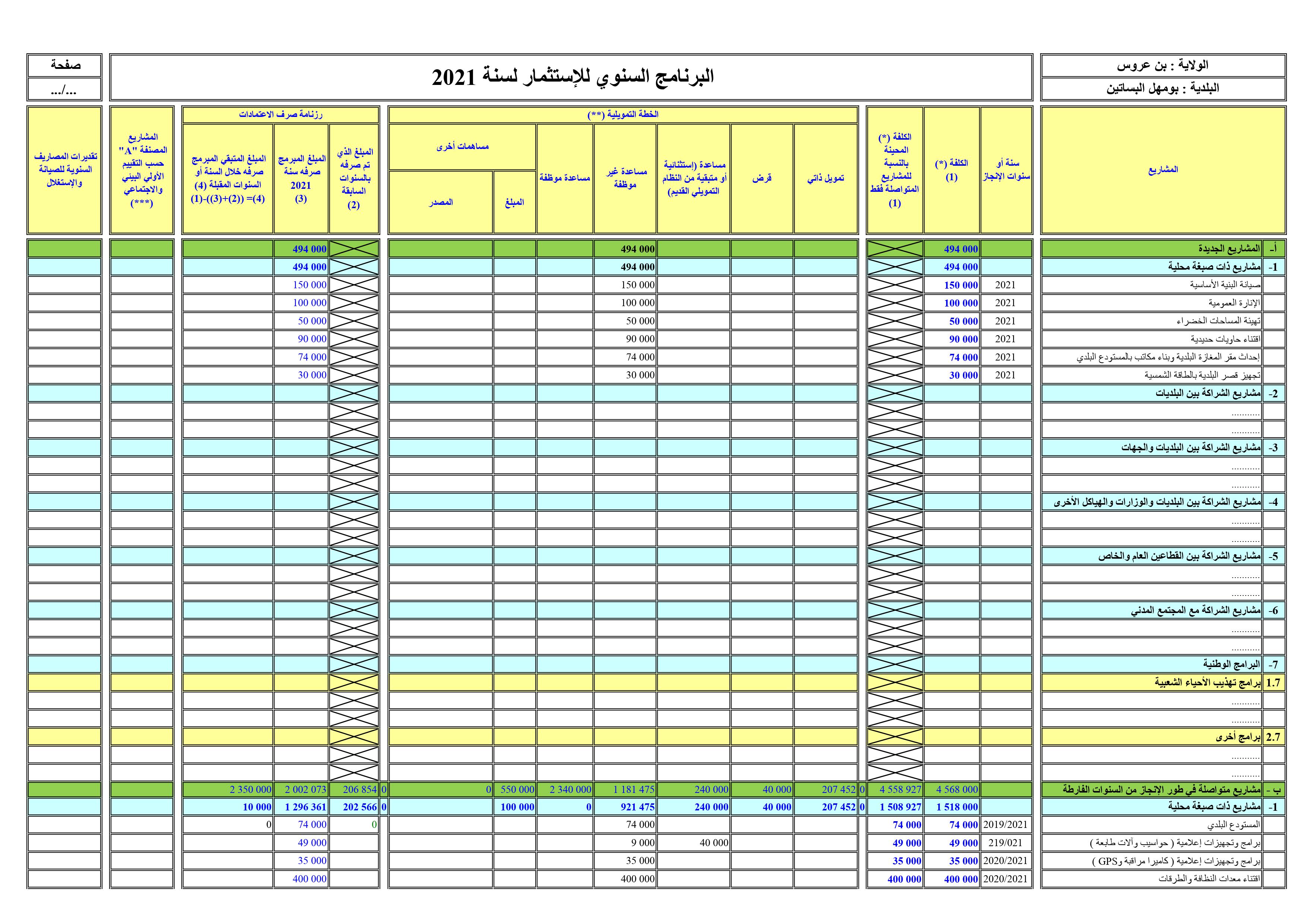 ../../istithmar/q85n4bxayrum90vocpg62thzf.jpg