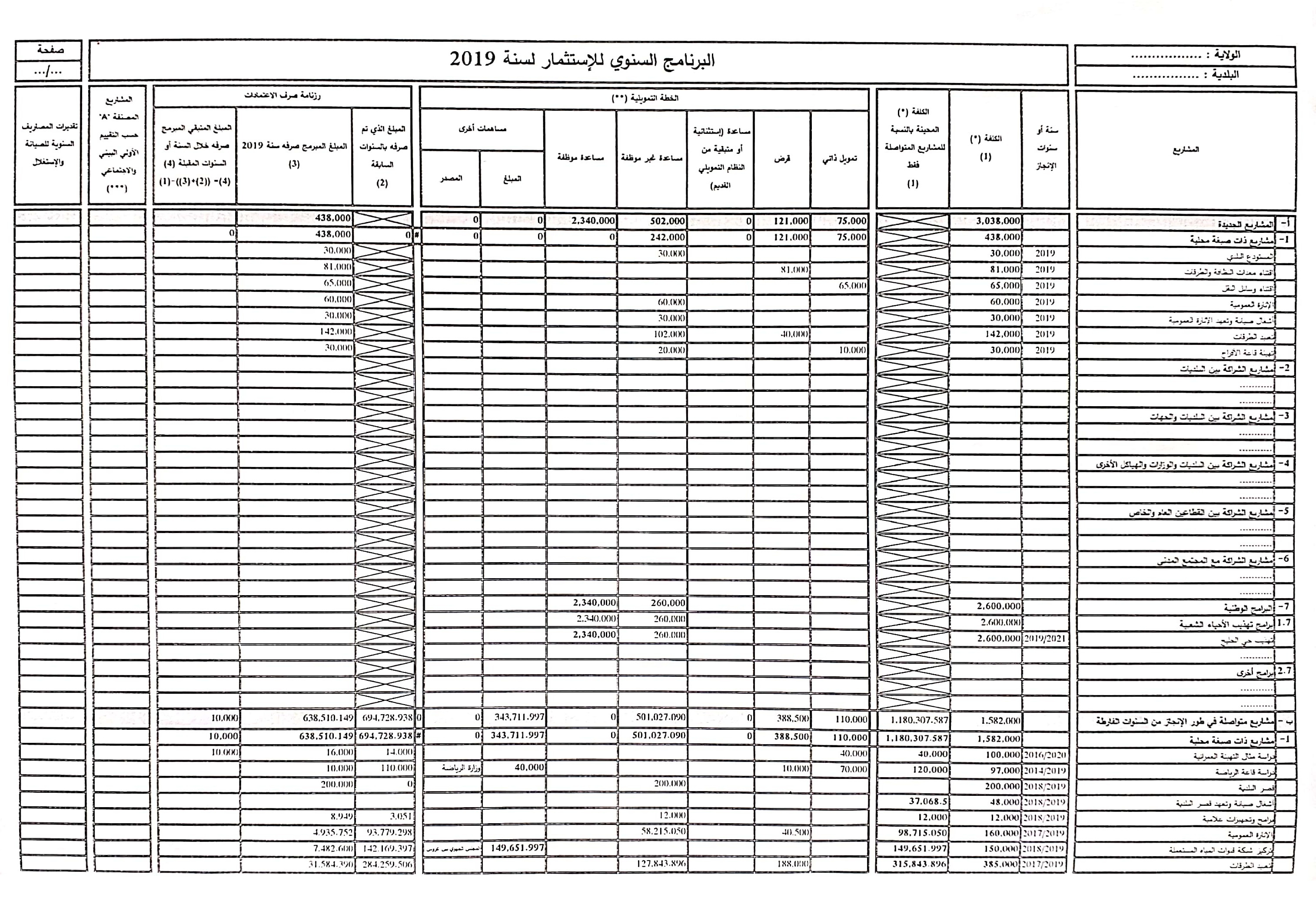 ../../istithmar/qrwtjizfdp890cnm2u47ak5ly.jpg