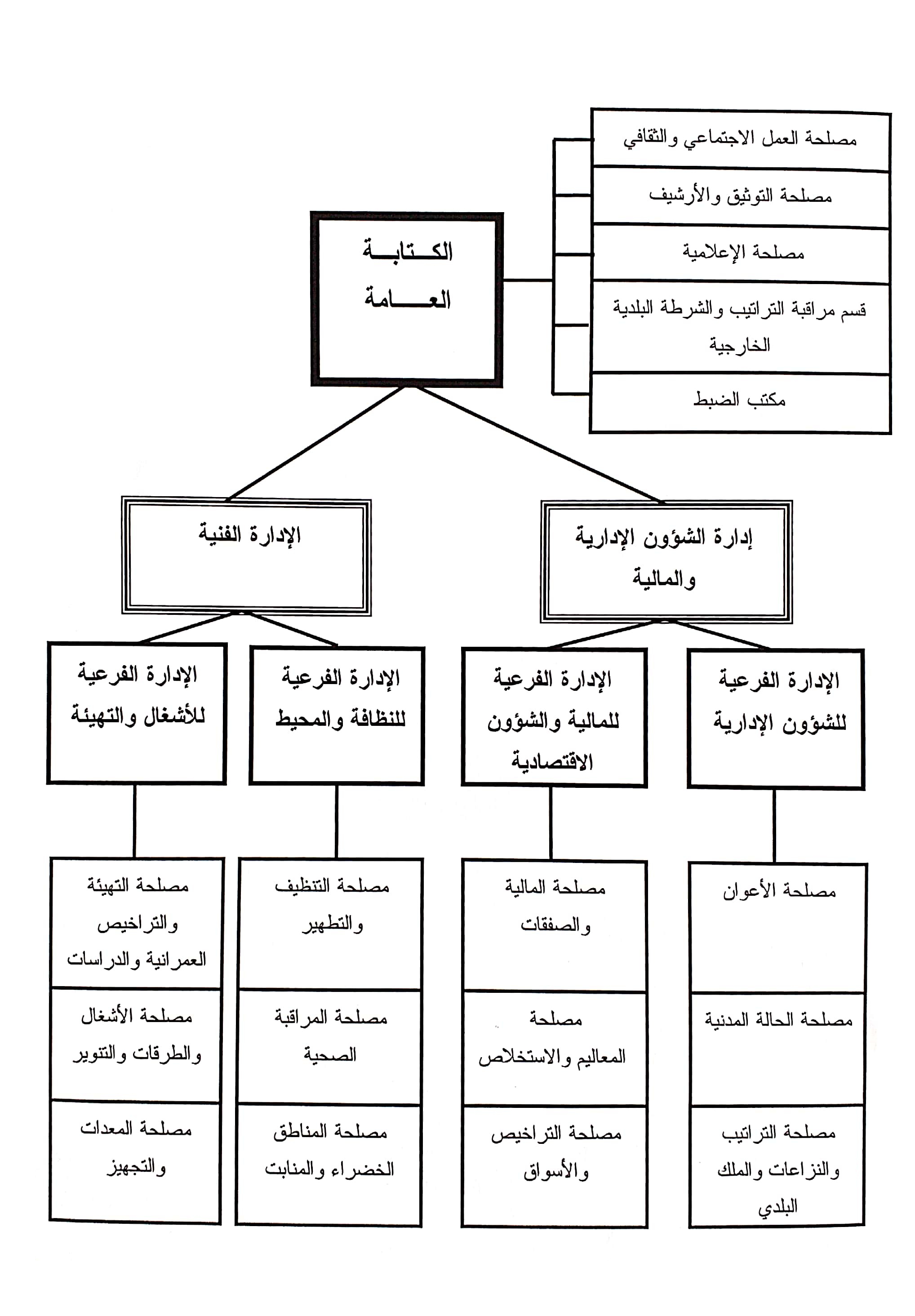 ../nafadh/abu30mdt5n7o186ezcr4jiqpx.jpg